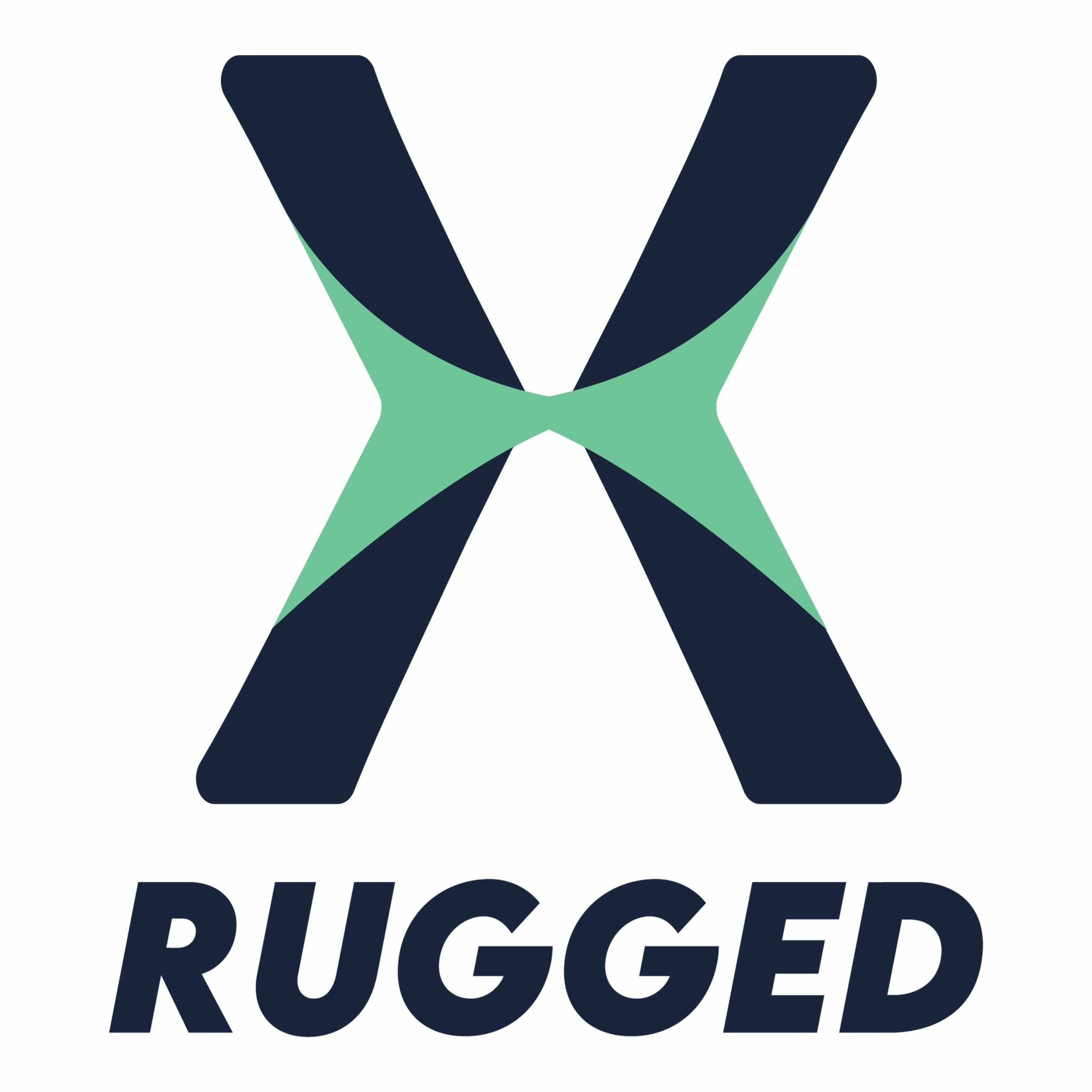Emdoor Rugged